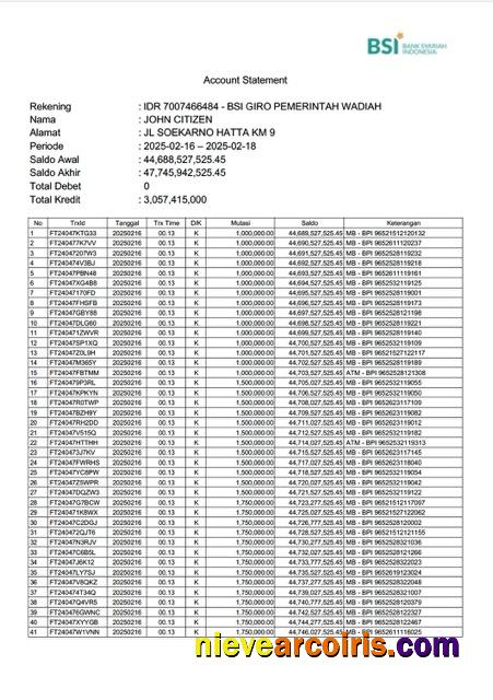 Indonesia Bank Syariah Indonesia account statement Word and PDF